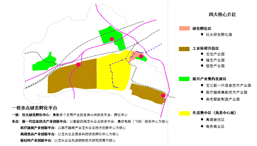 福建省漳州台商投资区（产业发展规划）(图4)