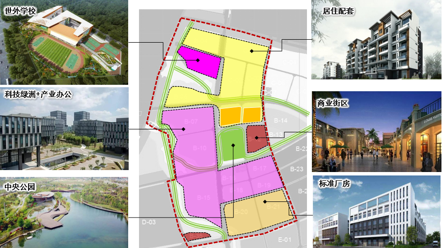 海南省海口临港集团美安生态科技新城（整体产业规划）(图4)