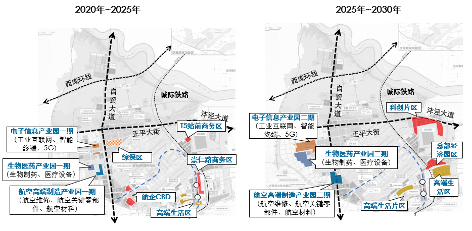 陕西省西咸新区空港新城（整体产业规划）(图4)