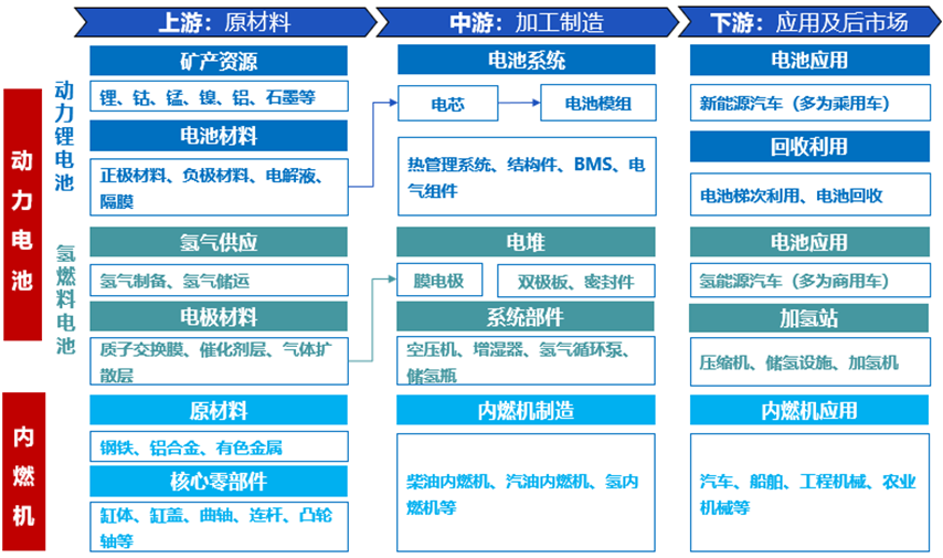 上海建设全球动力之城9.png