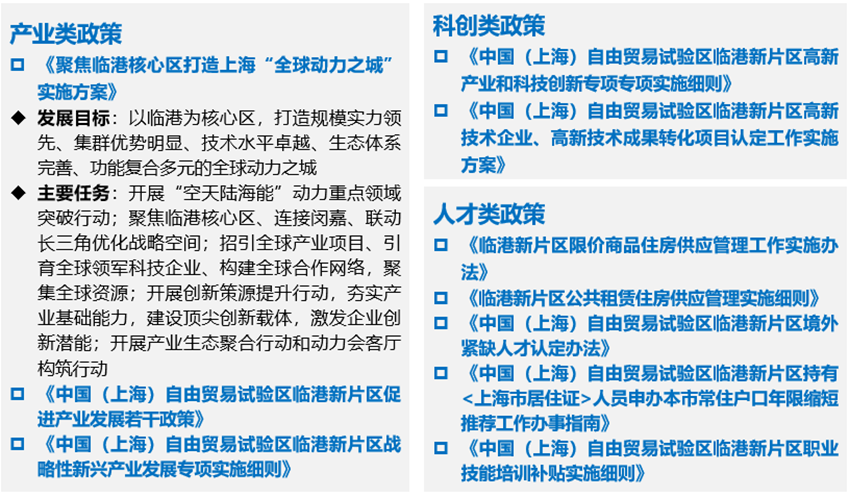 上海建设全球动力之城12.png