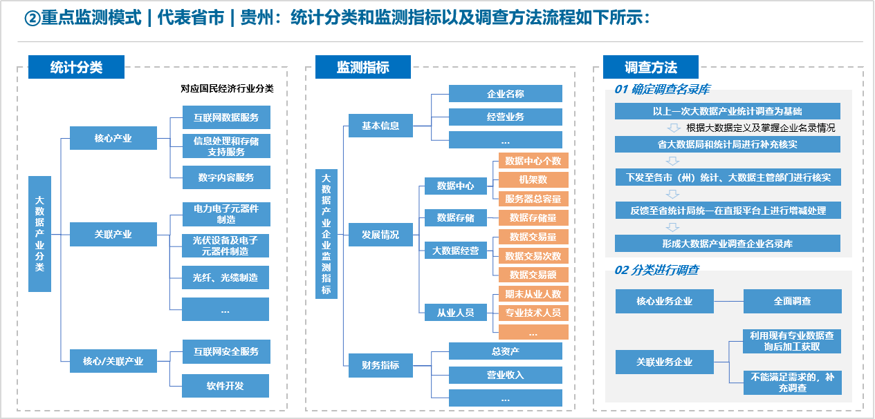 起底数字经济图片3.png