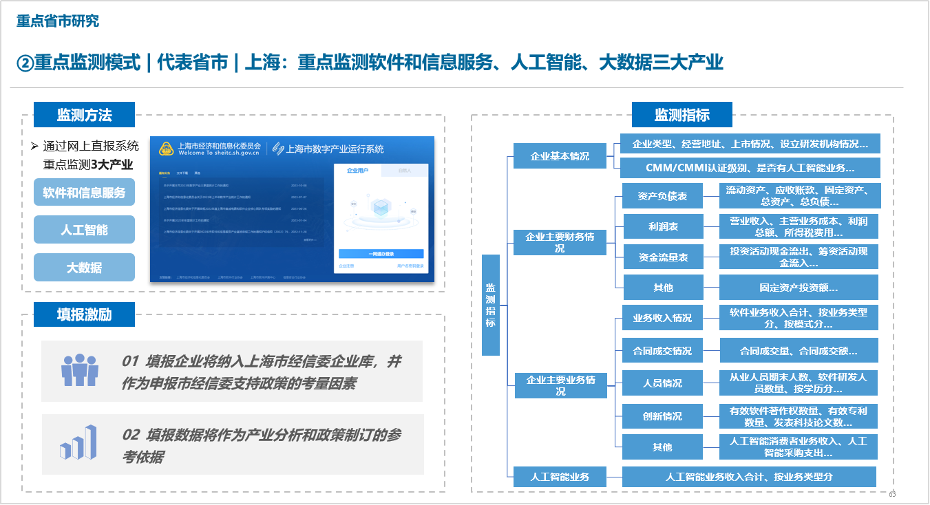 起底数字经济图片2.png