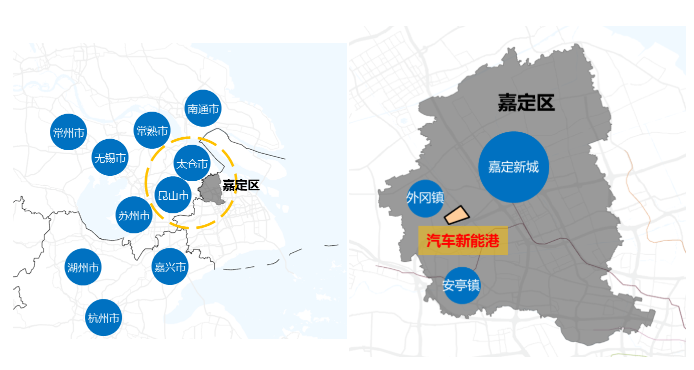 【专题研究】汽车新能港—围绕新能源汽车核心零部件“三电”进行突破(图5)