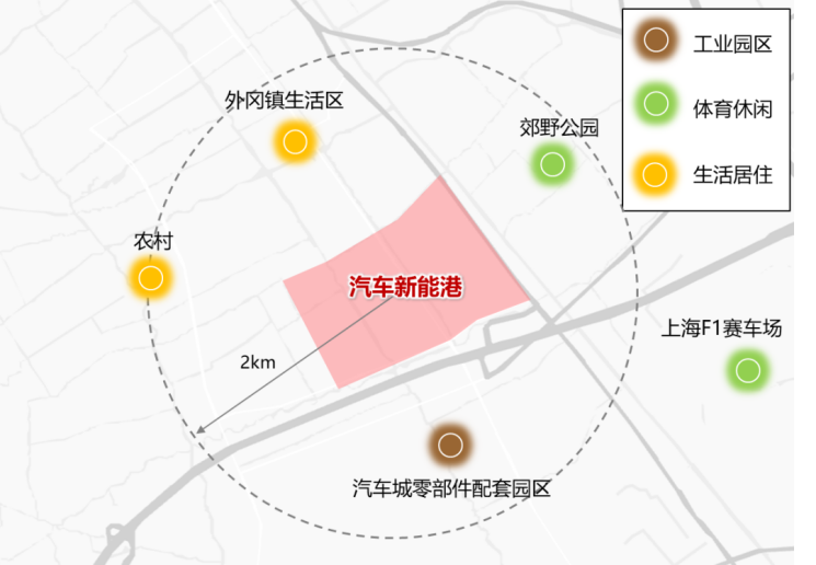 【专题研究】汽车新能港—围绕新能源汽车核心零部件“三电”进行突破(图7)