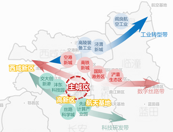 【麦哲观点】西安数字经济大会召开后，试看各区域数字经济如何发力(图1)