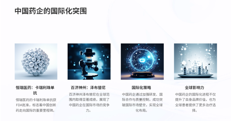 【麦哲观点】2024-2025年全球生物医药行业大事件深度解析(图4)