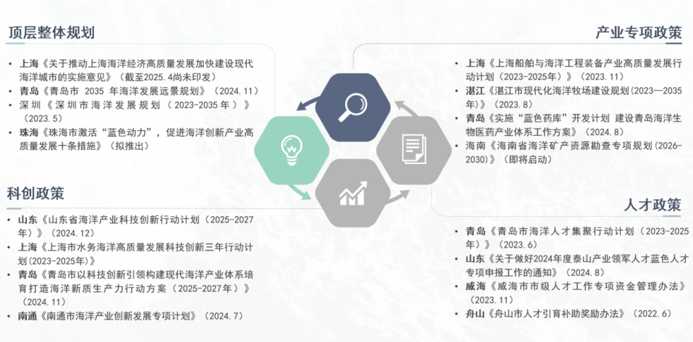 530图片3.png