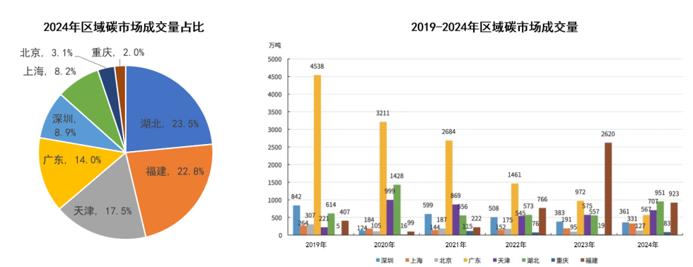 20250722封面图片2.png